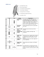 Preview for 27 page of NEC POWERMATE P Manual