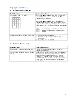 Preview for 80 page of NEC POWERMATE P Manual