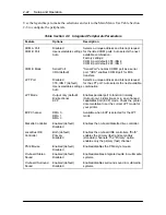 Preview for 61 page of NEC POWERMATE P Service And Reference Manual