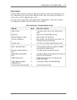 Предварительный просмотр 115 страницы NEC POWERMATE P Service And Reference Manual