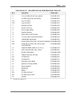 Preview for 134 page of NEC POWERMATE P Service And Reference Manual