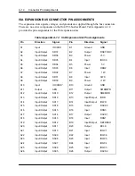 Preview for 150 page of NEC POWERMATE P Service And Reference Manual