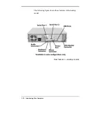 Preview for 26 page of NEC POWERMATE P2166 Manual