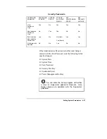 Preview for 133 page of NEC POWERMATE P2166 Manual