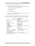 Preview for 24 page of NEC POWERMATE P2166 Service Manual