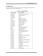 Предварительный просмотр 30 страницы NEC POWERMATE P2166 Service Manual