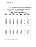 Preview for 99 page of NEC POWERMATE P2166 Service Manual