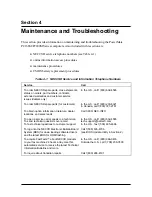 Preview for 128 page of NEC POWERMATE P2166 Service Manual