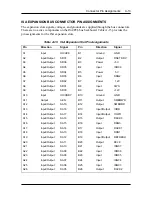 Preview for 194 page of NEC POWERMATE P2166 Service Manual