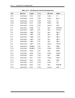 Preview for 195 page of NEC POWERMATE P2166 Service Manual