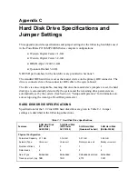 Preview for 206 page of NEC POWERMATE P2166 Service Manual