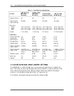 Preview for 207 page of NEC POWERMATE P2166 Service Manual