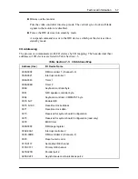 Preview for 19 page of NEC POWERMATE P60D - SERVICE Service Manual