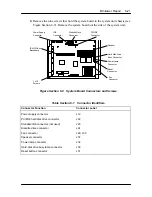 Preview for 153 page of NEC POWERMATE P60D - SERVICE Service Manual