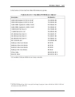 Preview for 157 page of NEC POWERMATE P60D - SERVICE Service Manual