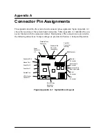 Preview for 159 page of NEC POWERMATE P60D - SERVICE Service Manual