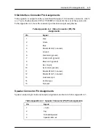 Preview for 163 page of NEC POWERMATE P60D - SERVICE Service Manual