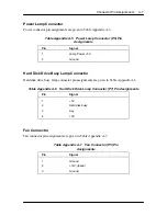 Preview for 165 page of NEC POWERMATE P60D - SERVICE Service Manual