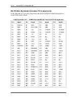 Preview for 170 page of NEC POWERMATE P60D - SERVICE Service Manual