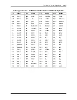 Preview for 171 page of NEC POWERMATE P60D - SERVICE Service Manual