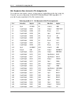 Preview for 172 page of NEC POWERMATE P60D - SERVICE Service Manual