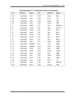 Preview for 173 page of NEC POWERMATE P60D - SERVICE Service Manual