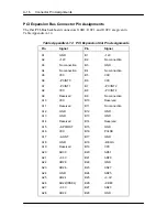 Preview for 174 page of NEC POWERMATE P60D - SERVICE Service Manual