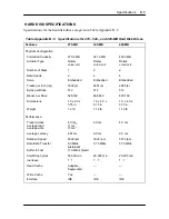 Preview for 181 page of NEC POWERMATE P60D - SERVICE Service Manual