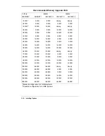 Preview for 126 page of NEC PowerMate Pro 2180 User Manual