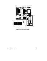 Preview for 86 page of NEC POWERMATE PRO150 Manual