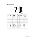 Preview for 124 page of NEC POWERMATE PRO150 Manual