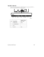 Preview for 127 page of NEC POWERMATE PRO150 Manual