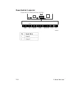 Preview for 128 page of NEC POWERMATE PRO150 Manual