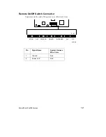 Preview for 133 page of NEC POWERMATE PRO150 Manual