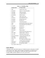 Preview for 21 page of NEC POWERMATE PRO150 Service Manual