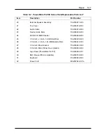 Preview for 134 page of NEC POWERMATE PRO150 Service Manual