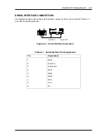 Preview for 139 page of NEC POWERMATE PRO150 Service Manual