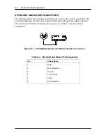 Preview for 140 page of NEC POWERMATE PRO150 Service Manual