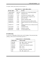 Preview for 22 page of NEC POWERMATE PRO2180 - SERVICE  1996 Service Manual