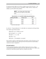 Preview for 28 page of NEC POWERMATE PRO2180 - SERVICE  1996 Service Manual