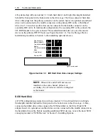 Preview for 33 page of NEC POWERMATE PRO2180 - SERVICE  1996 Service Manual