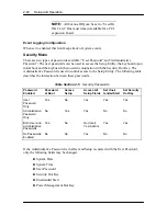 Preview for 80 page of NEC POWERMATE PRO2180 - SERVICE  1996 Service Manual