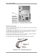 Preview for 111 page of NEC POWERMATE PRO2180 - SERVICE  1996 Service Manual