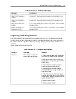 Preview for 133 page of NEC POWERMATE PRO2180 - SERVICE  1996 Service Manual