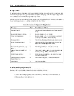 Preview for 138 page of NEC POWERMATE PRO2180 - SERVICE  1996 Service Manual