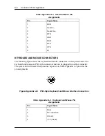 Preview for 162 page of NEC POWERMATE PRO2180 - SERVICE  1996 Service Manual