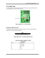 Preview for 167 page of NEC POWERMATE PRO2180 - SERVICE  1996 Service Manual