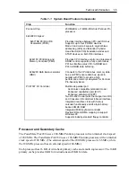 Preview for 11 page of NEC POWERMATE PRO2180 - SERVICE  1997 Service Manual