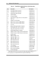 Preview for 54 page of NEC POWERMATE PRO2180 - SERVICE  1997 Service Manual