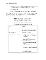 Preview for 24 page of NEC POWERMATE PROFESSIONAL 9000 - SERVICE Service Manual